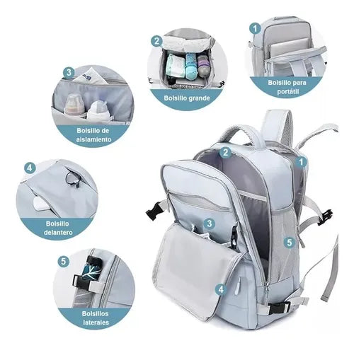 Mochila Viaje USB Equipaje De Mano