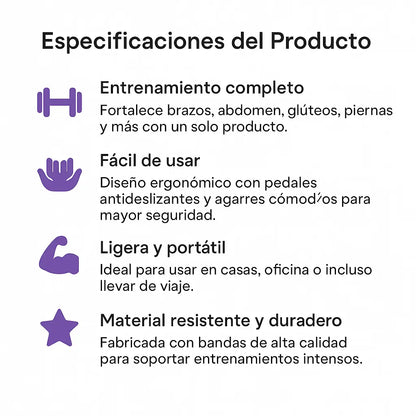 Bandas Elásticas de Pedal